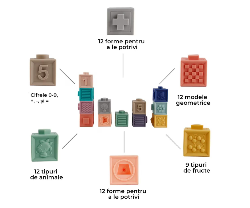 Set Cuburi Moi Interactive – 12 piese colorate pentru dentiție, joacă și dezvoltarea bebelușului