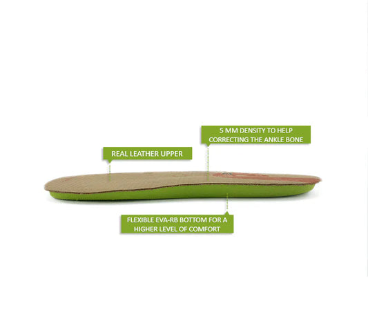 Branț Supinație Tal Valg