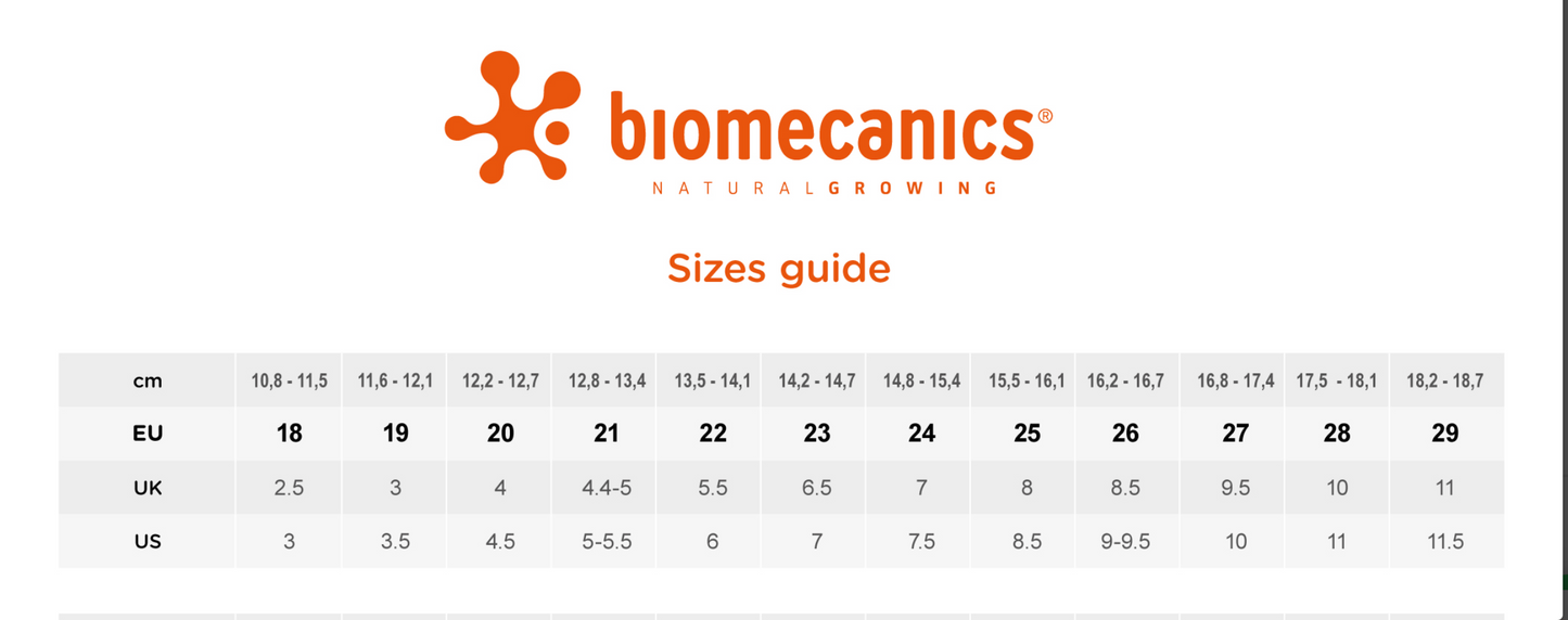 Ghete ergonomic Biomecanics ,,Little Bird's"