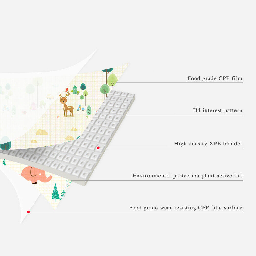 Covoraș de joacă pliabil XXL ursuleț/balenă