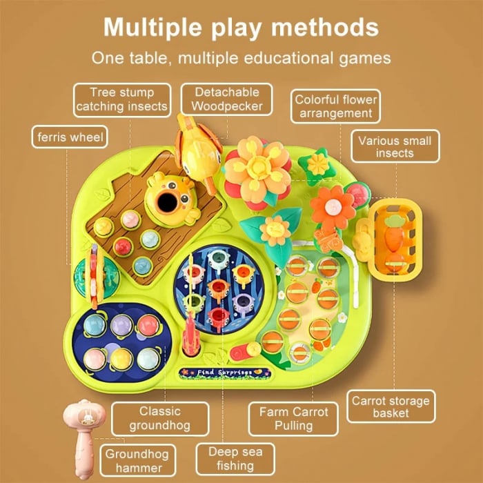 Măsuță Interactivă Multifuncțională – 8 Jocuri Educative pentru Dezvoltare