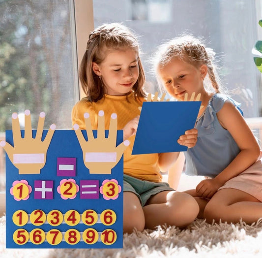 Tablă de numărare pe degete – Adunare și Scădere