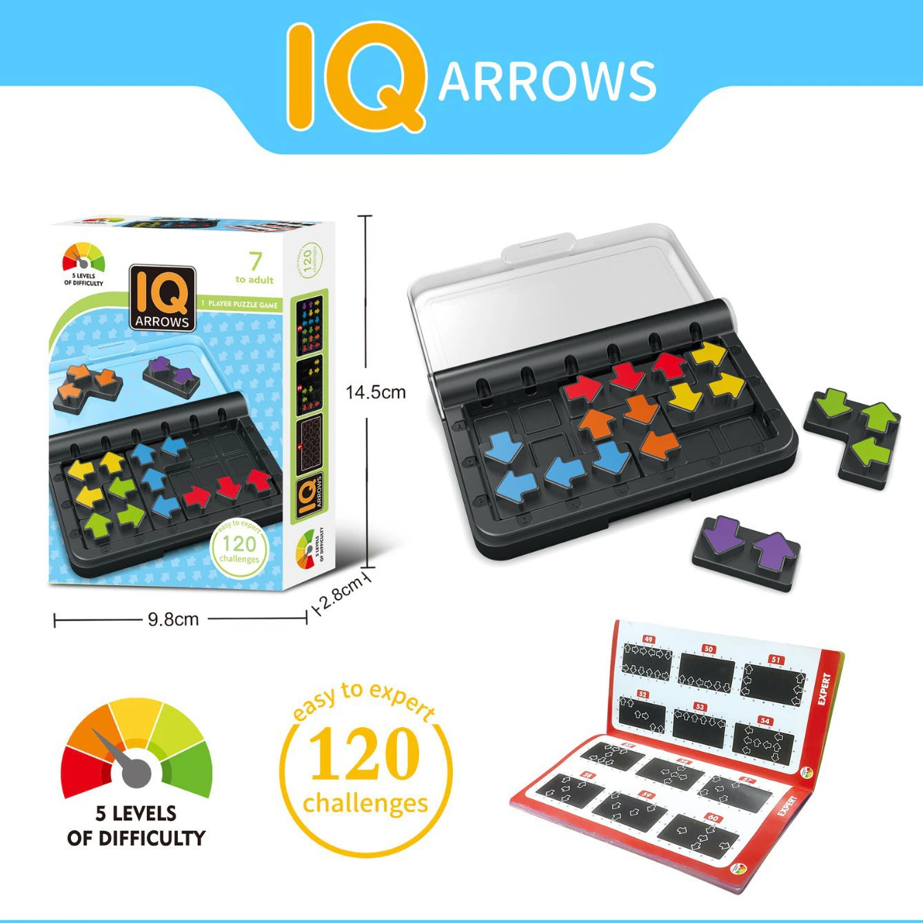 IQ Challenge – Joc de inteligență