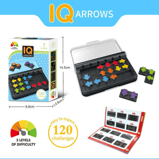 IQ Challenge – Joc de inteligență