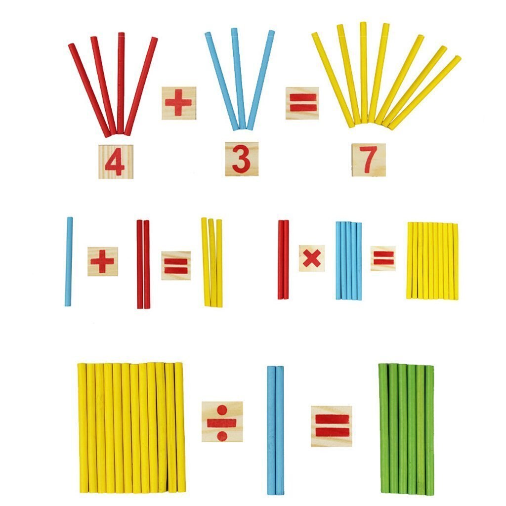 Joc din lemn Montessori – Învățăm operațiile matematice