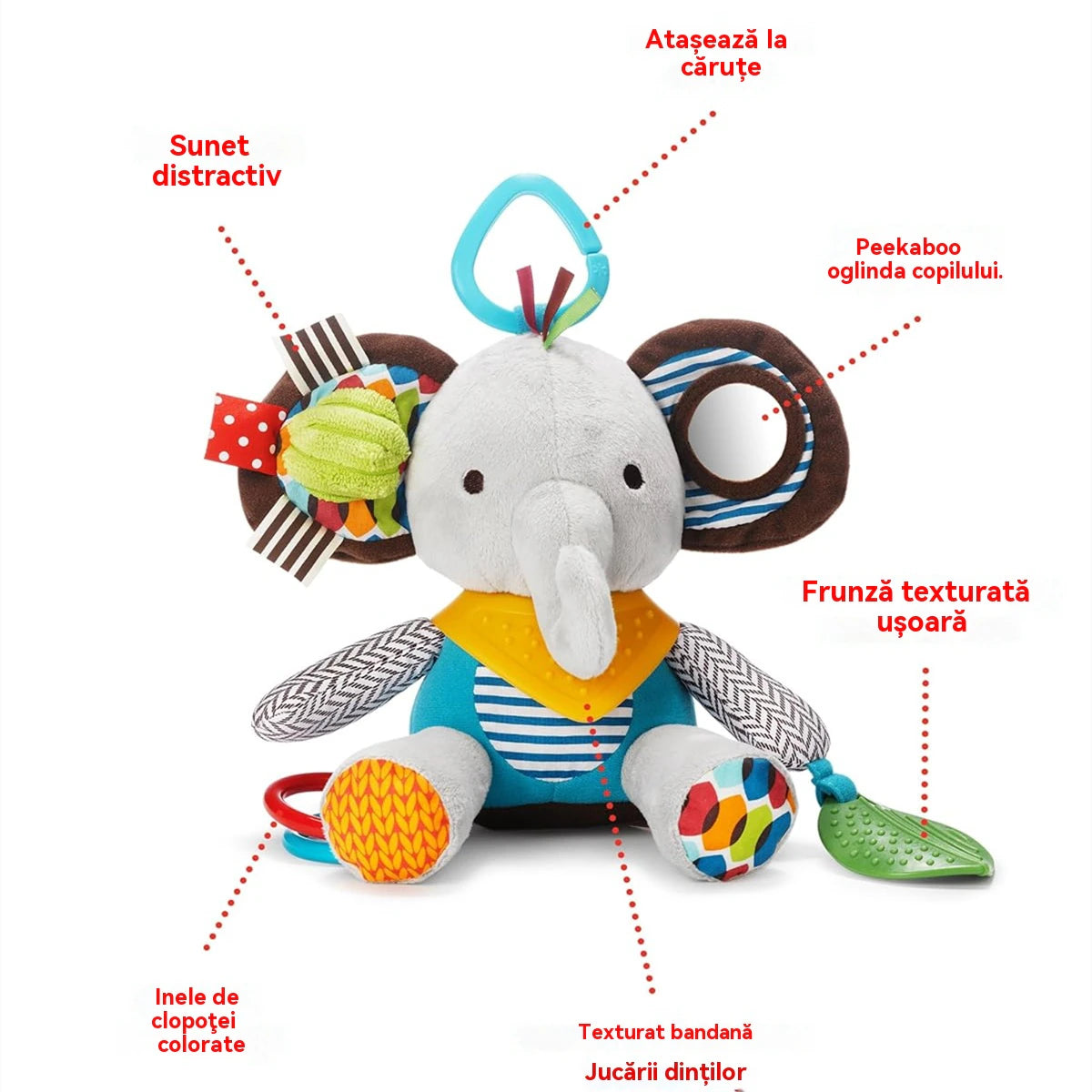 Elefant senzorial pentru bebeluși – joacă inteligentă și confort în perioada dentiției
