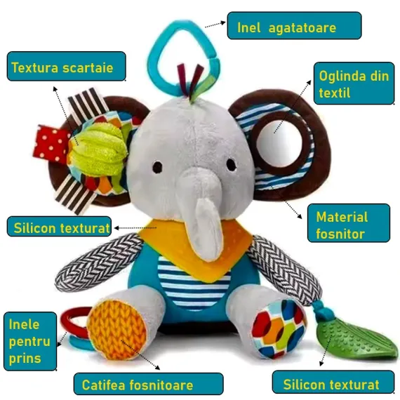 Elefant senzorial pentru bebeluși – joacă inteligentă și confort în perioada dentiției