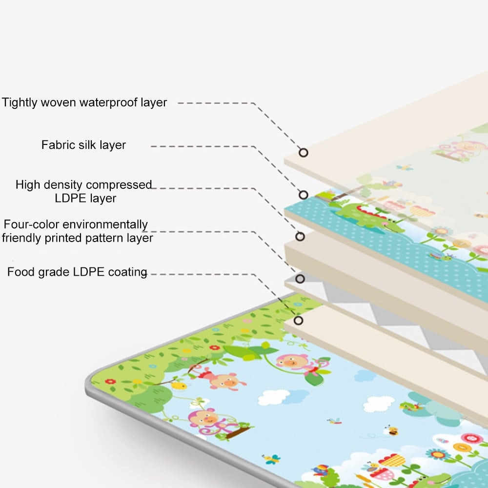 Covoraș de joacă XXL - nebunia culorilor