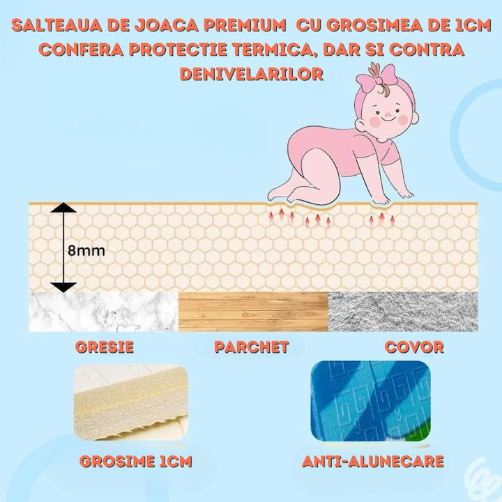 Covoraș de joacă pliabil XL - primul pas către o joacă sigură