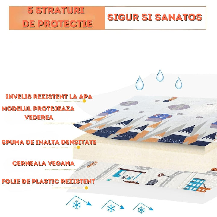 Covoraș de joacă pliabil - colțul de Joacă preferat