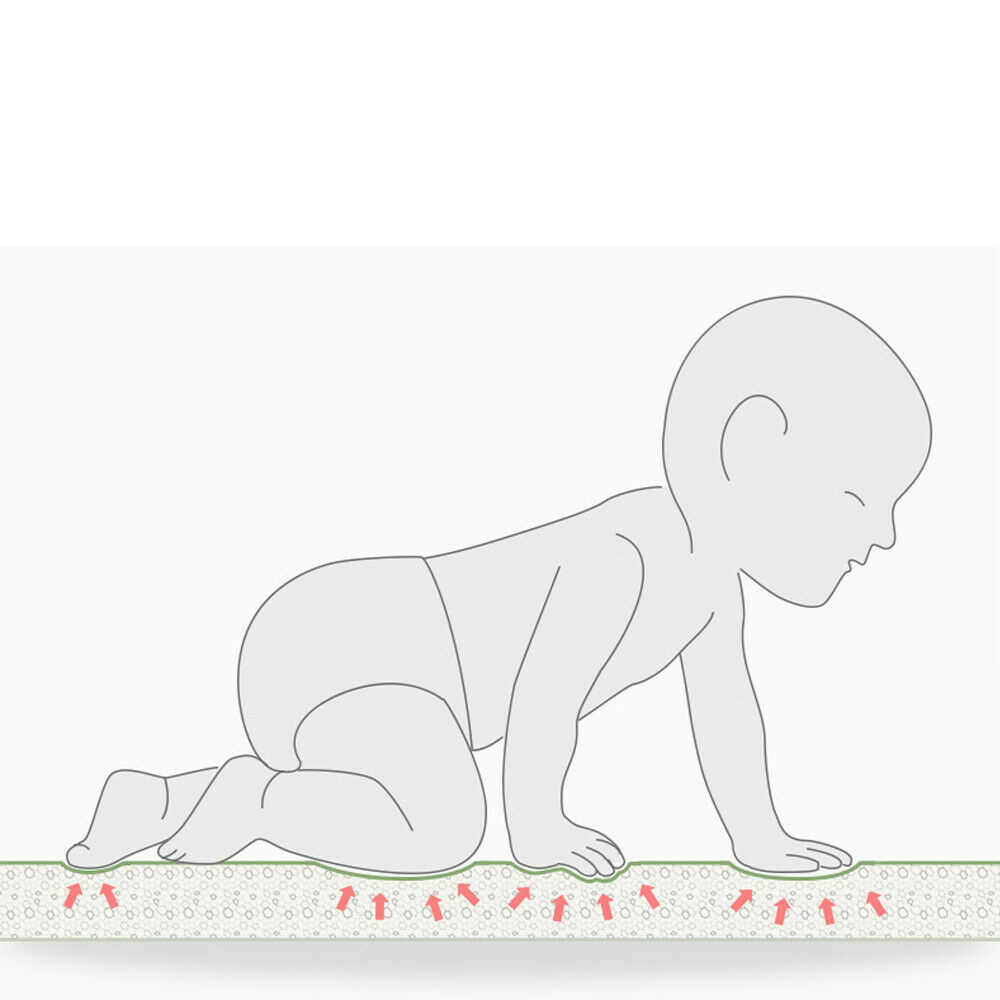 Covoraș de joacă pliabil XXL ursuleț/balenă