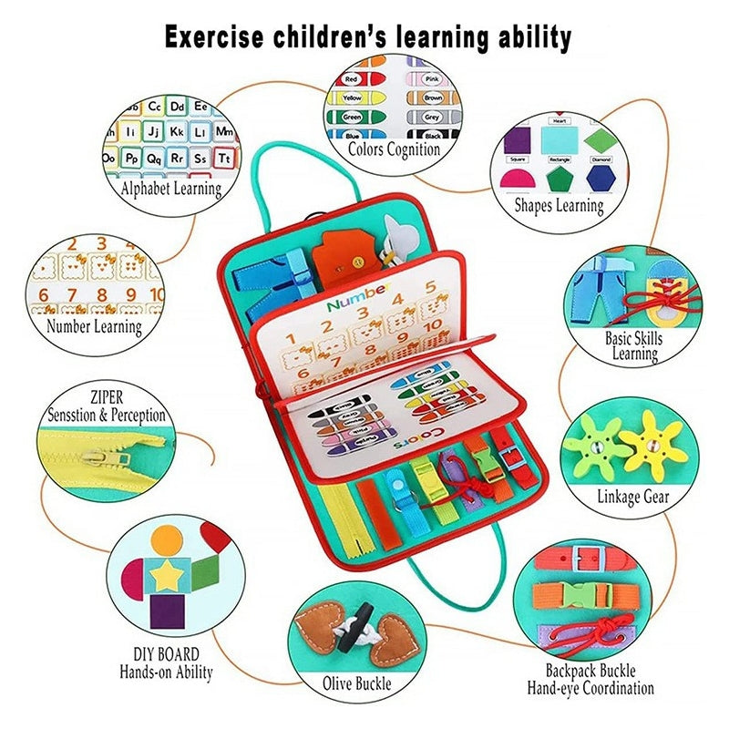 Carte Educațională Interactivă Montessori – Busy Board 8 pagini
