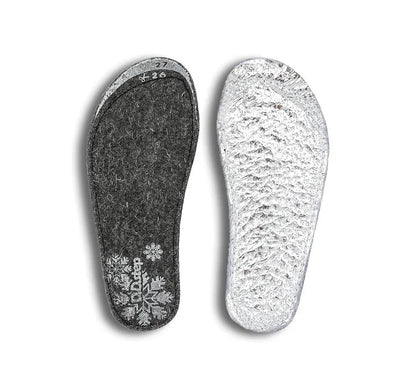 Branț Termic cu 3 Straturi – Căldură și confort pentru sezonul rece