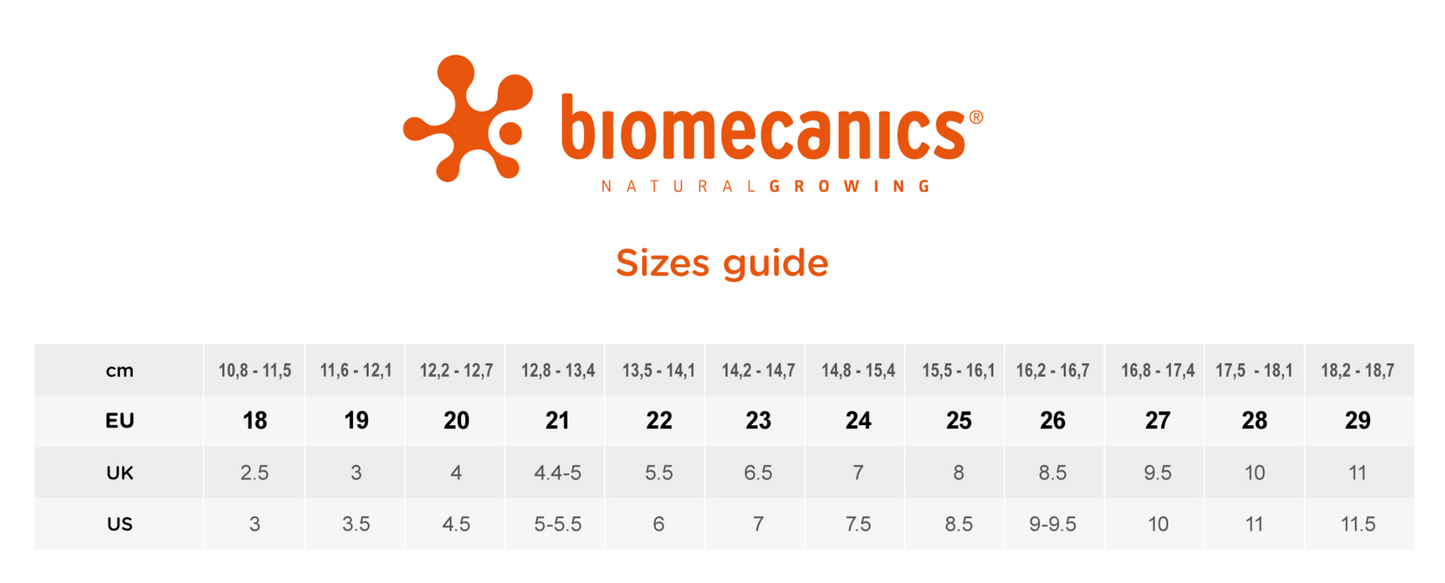 Pașii Iepurașului – Încălțăminte pentru copii Biomecanics